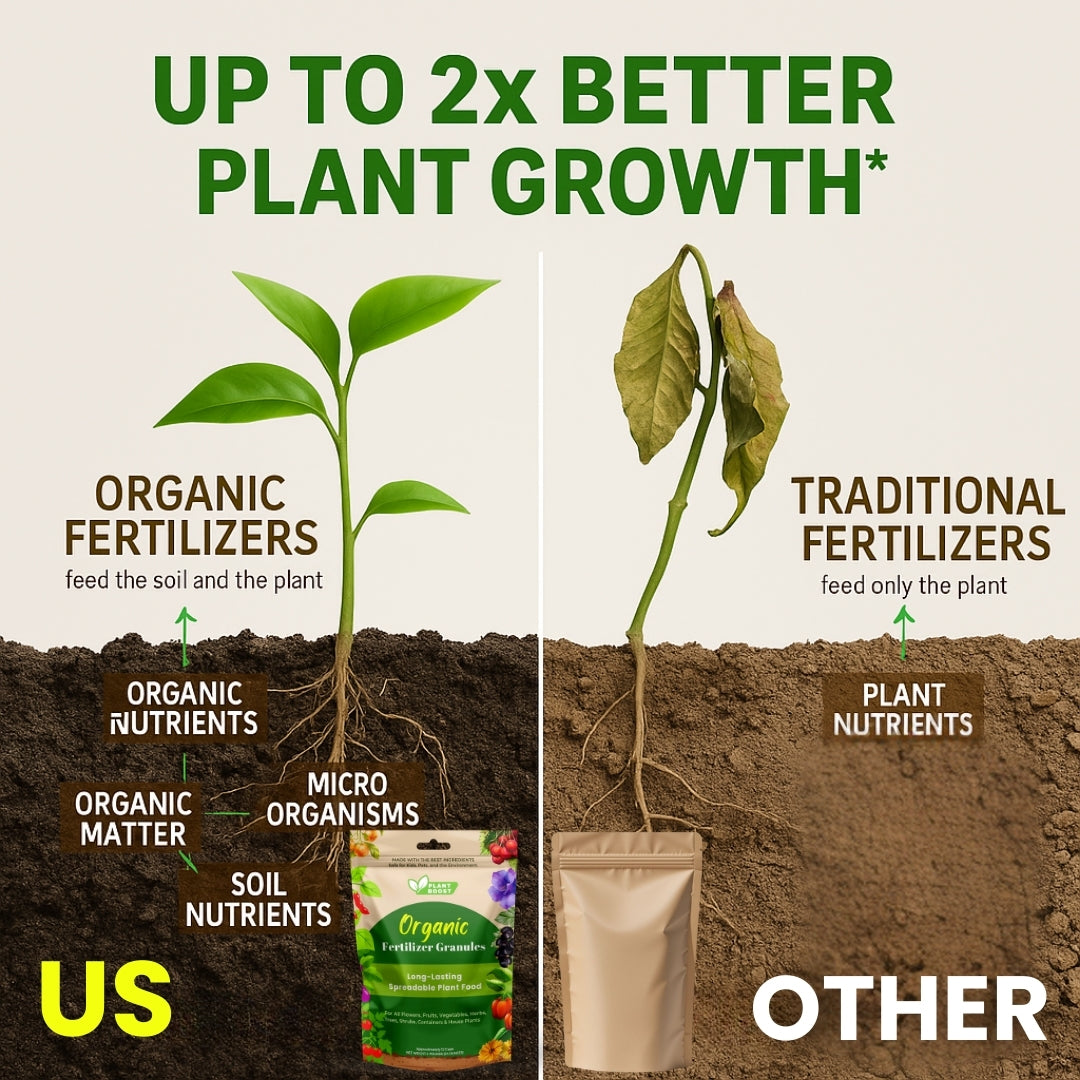 PlantBoost Organic Fertilizer - Long-Lasting Spreadable Plant Food