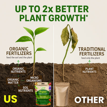 PlantBoost Organic Fertilizer - Long-Lasting Spreadable Plant Food