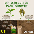 PlantBoost Organic Fertilizer - Long-Lasting Spreadable Plant Food